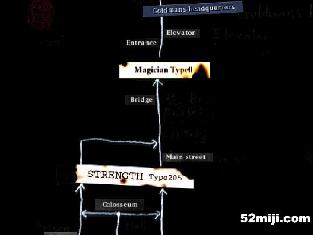 《死亡鬼屋2》攻略（图）|The House Of The Dead2